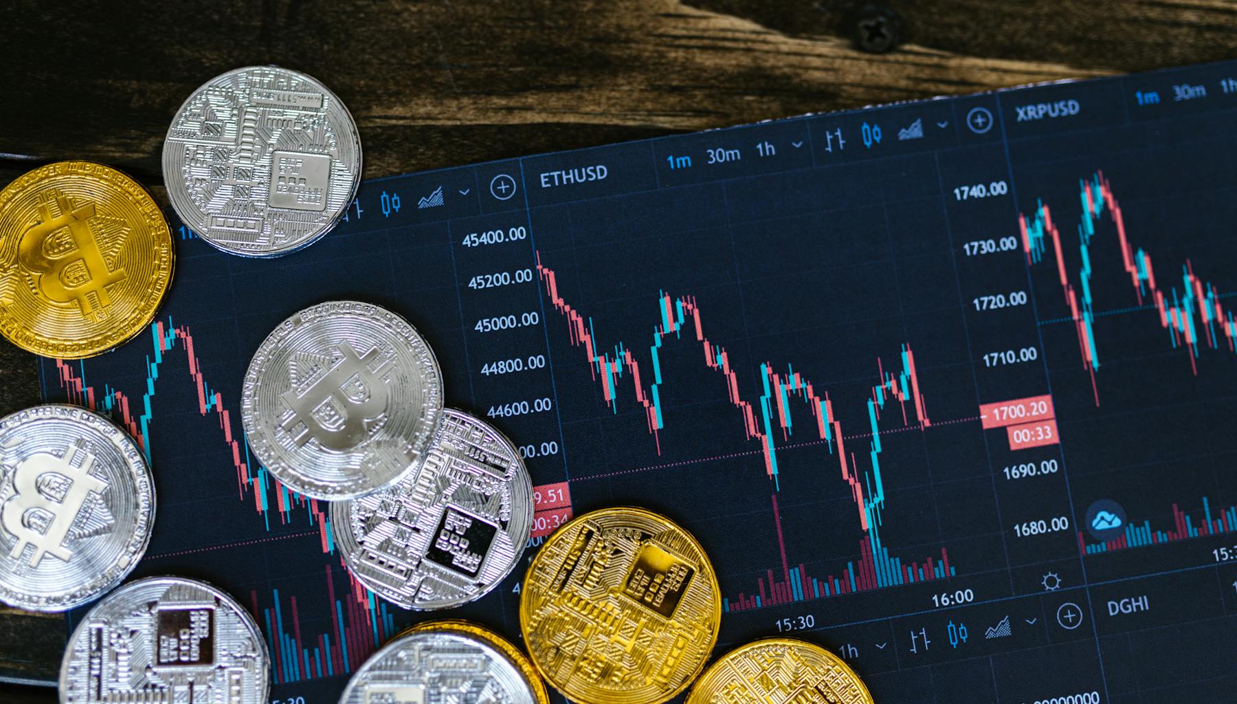 Why Bitcoin’s ‘Worst Start in a Decade’ Is Exactly What Bulls Needed